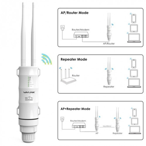 WAVLINK WN570HN2 avec routeur extérieur 300 Mbps alimenté par PoE WAN/AP/mode répéteur, prise : prise britannique SW7102153-09
